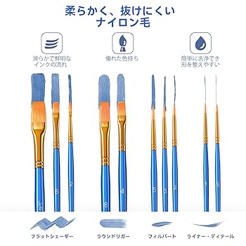 Amazon.co.jp: heartybay 水彩筆 画筆 油絵用【日本正規品